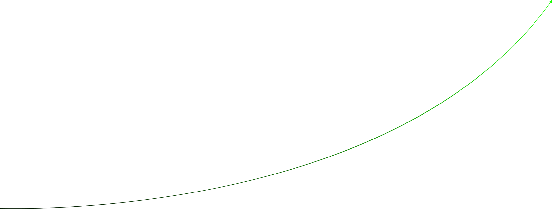 世界が認めたFXを全てのトレーダーへ